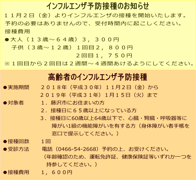 ありあけ内科クリニック インフルエンザワクチン接種 18 ご案内